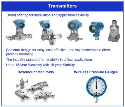 How Rosemount Pressure Transmitters Work