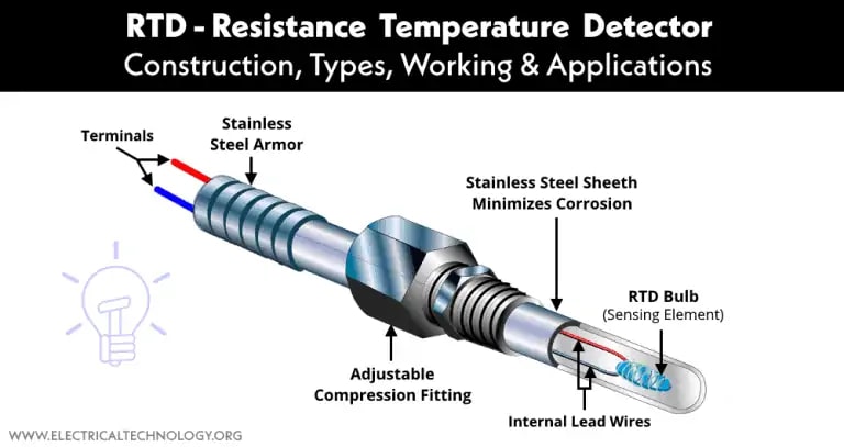 RTD - Resistance Temperature Detector (Construction, types, working and Application)